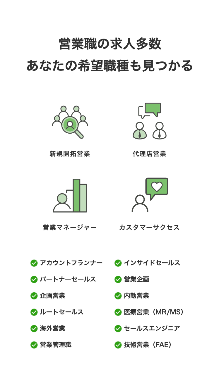 営業職の求人多数
あなたの希望職種も見つかる