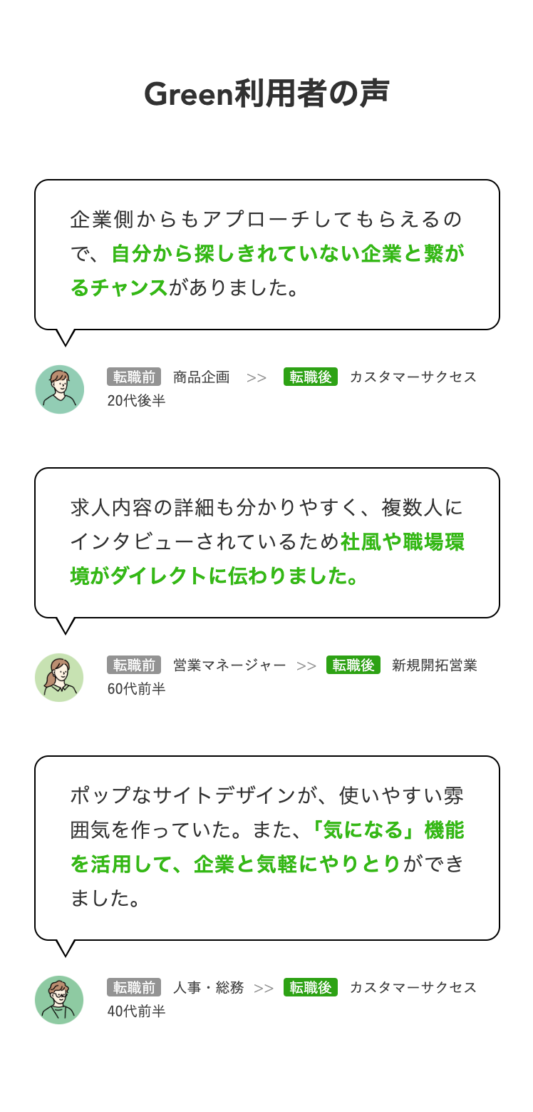 Green 利用者の声