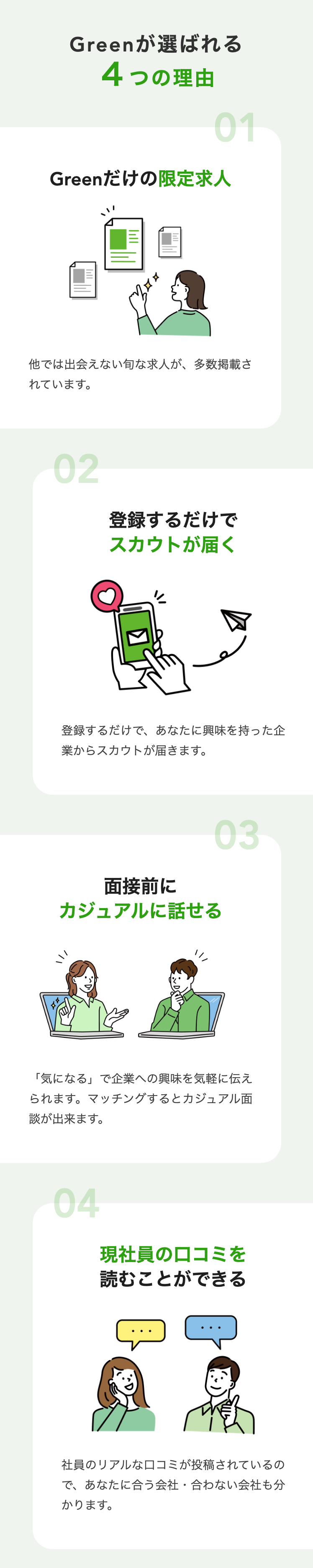 Greenが選ばれる
4つの理由